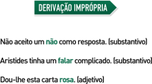 Derivação imprópria