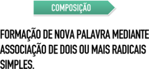 Composição