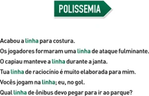 Polissemia Polissemia