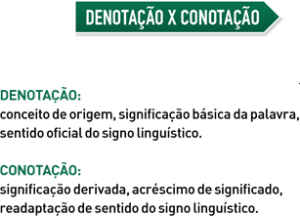 Denotação e conotação