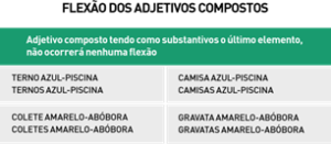 Flexão dos Adjetivos Compostos