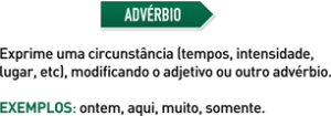 Advérbio