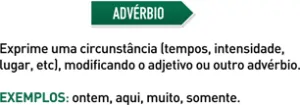 Advérbio Advérbio