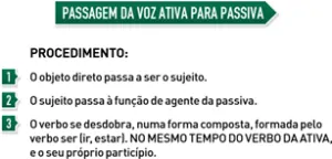 Procedimento Procedimento