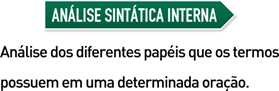 Análise Sintática Interna