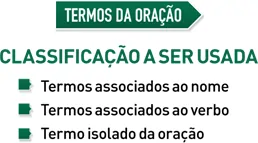 Termos da Oração Termos da Oração