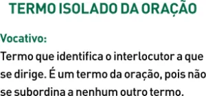 Termo Isolado da Oração Termo Isolado da Oração