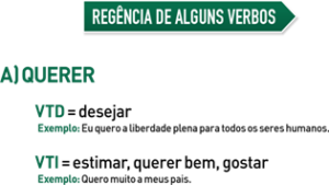 Regência Verbal