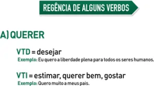 Regência Verbal Regência Verbal