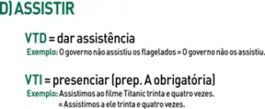 Regência Verbal Regência Verbal