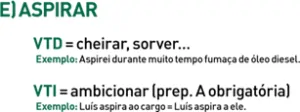 Regência Verbal Regência Verbal