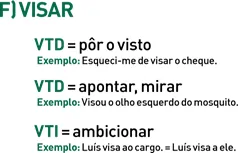 Regência Verbal Regência Verbal