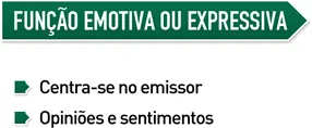 Função emotiva Função emotiva