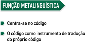 Função metalinguística