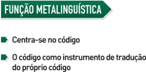 Função metalinguística Função metalinguística