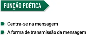 Função Poética Função Poética