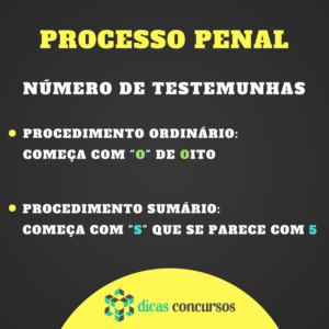 Processo Penal TJ-SP