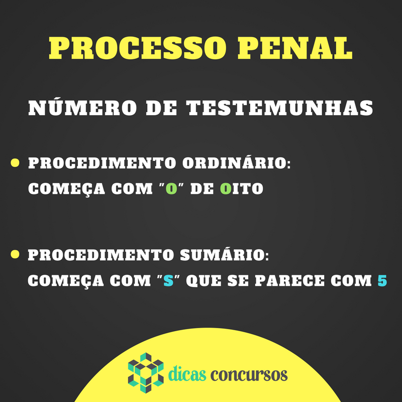 PROCESSO PENAL