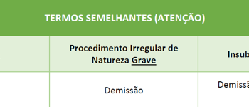Direito Administrativo TJ-SP