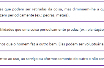 RESUMO DE DIREITO CIVIL