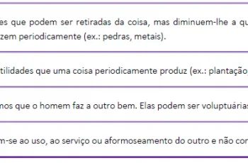 RESUMO DE DIREITO CIVIL