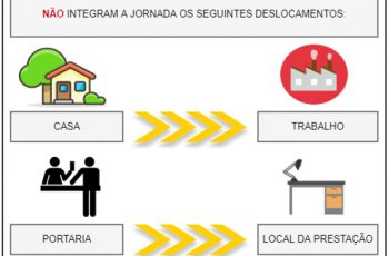 Horas in itinere