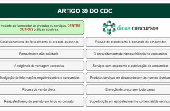 Art 39 do CDC - Comentado