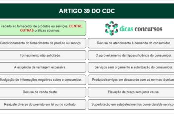 Art 39 do CDC - Comentado